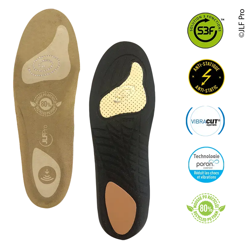 Semelles Safety Plus JLF Pro